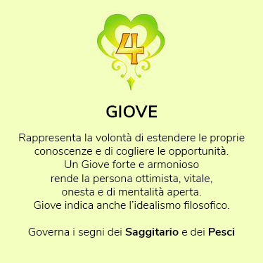 Nicole Giove