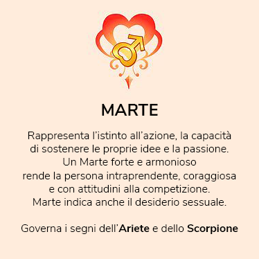 Nicole Marte